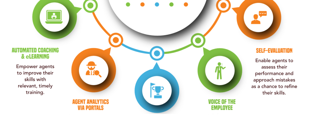 Infographic header image